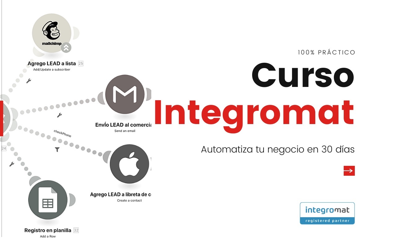 Curso de Integromat en Español - Tutorial de Automatización con Make (ex Integromat)