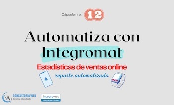 Resolución: Automatizar Siri en un Iphone para Ecommerce Resolución: Automatizar Siri en un Iphone para Ecommerce