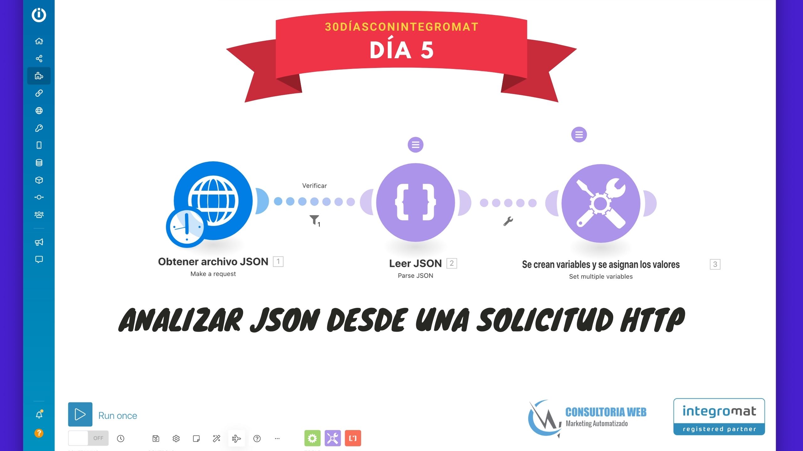 Cómo Usar El Módulo Y Parsear Json Día 5 Integromat Tutorial 6537