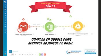Guardar en Google drive archivos adjuntos de Gmail - Día 17 Tutorial Make (ex Integromat)