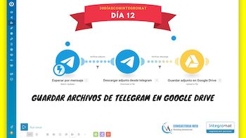 Guardar archivos de Telegram en Google Drive - Día 12 Tutorial Make (ex Integromat)