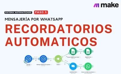 Recordatorios de Calendly por WhatsApp con Make