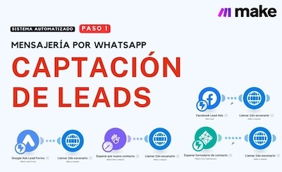Automatiza tu Éxito: Gestión de Leads en WhatsApp Business con Make