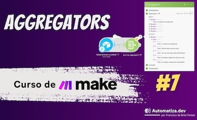 ¿Cómo funcionan los módulos Array Aggregator en Make.com?