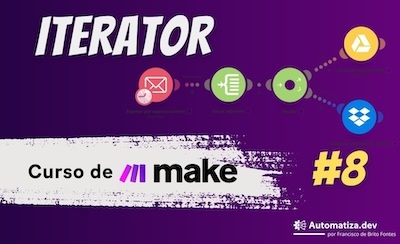 Configura el Módulo Iterator en Make.com