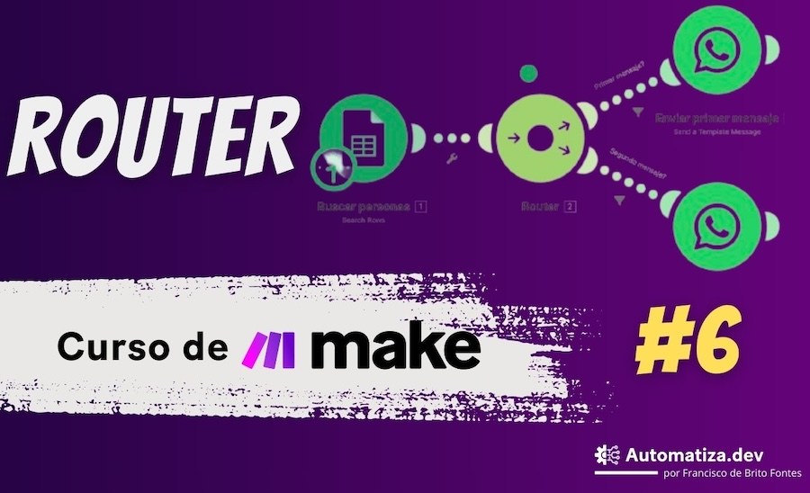 ¿cómo Funcionan Los Routers De Make Tutorial En Español