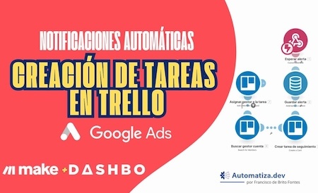 Automatiza Tareas de Google Ads en Trello con Make: Mejora la Gestión de tu Equipo