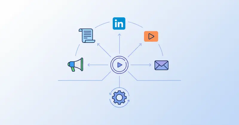 centralized multichannel content distribution workflow with icons representing multiple platforms and streamlined arrows for plantillas de flujos de trabajo para empresas medianas