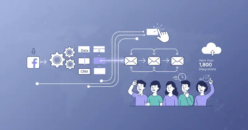 interfaz visual de herramientas de automatización empresarial con diagramas de flujo y conexiones entre aplicaciones