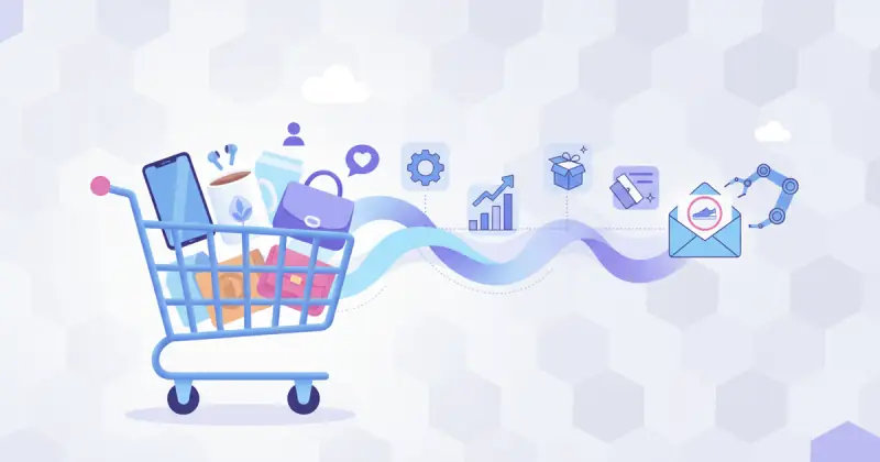 Visual guide to 3. recuperación de carritos abandonados con contenido adaptado al producto for automatización de marketing personalizada