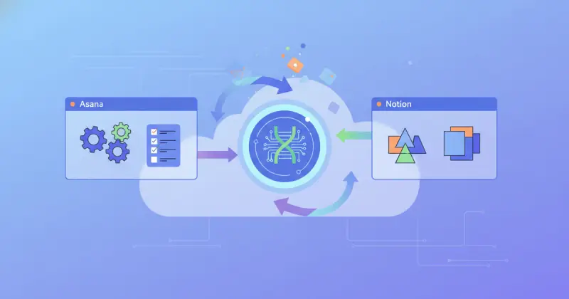 digital interface showing bidirectional synchronization between Asana and Notion with automated personalized workflows