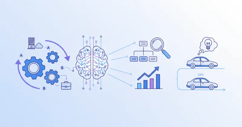 futuristic digital interface illustrating inteligencia artificial enhancing automatización de procesos empresariales with data analytics and decision-making icons