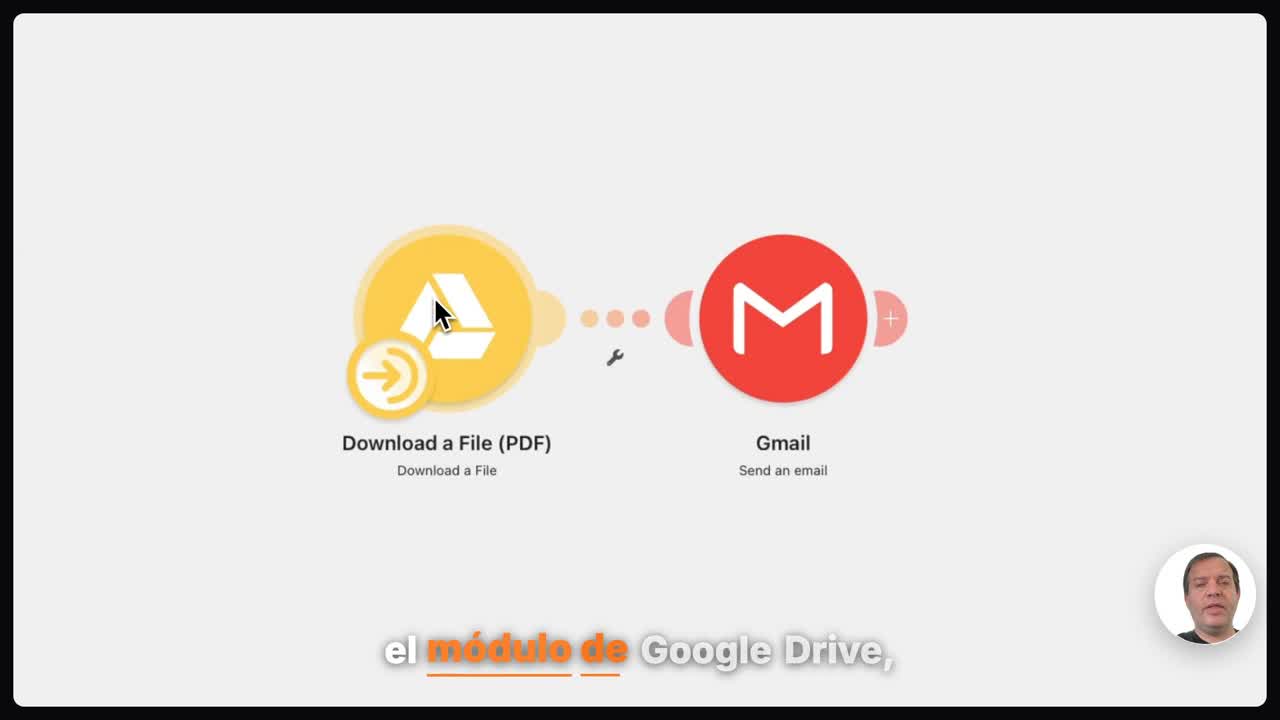 Añadir el módulo de Google Drive en Make