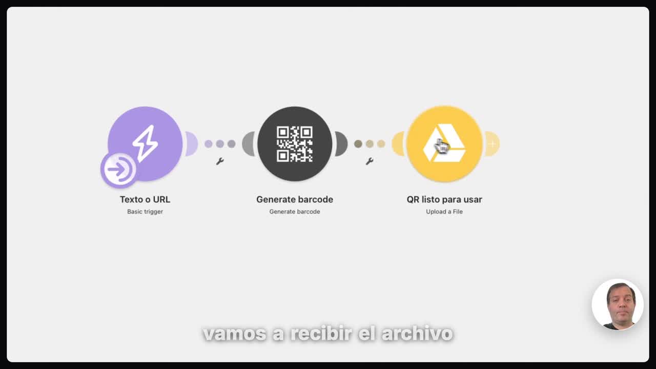 Subir el código QR a Google Drive en Make