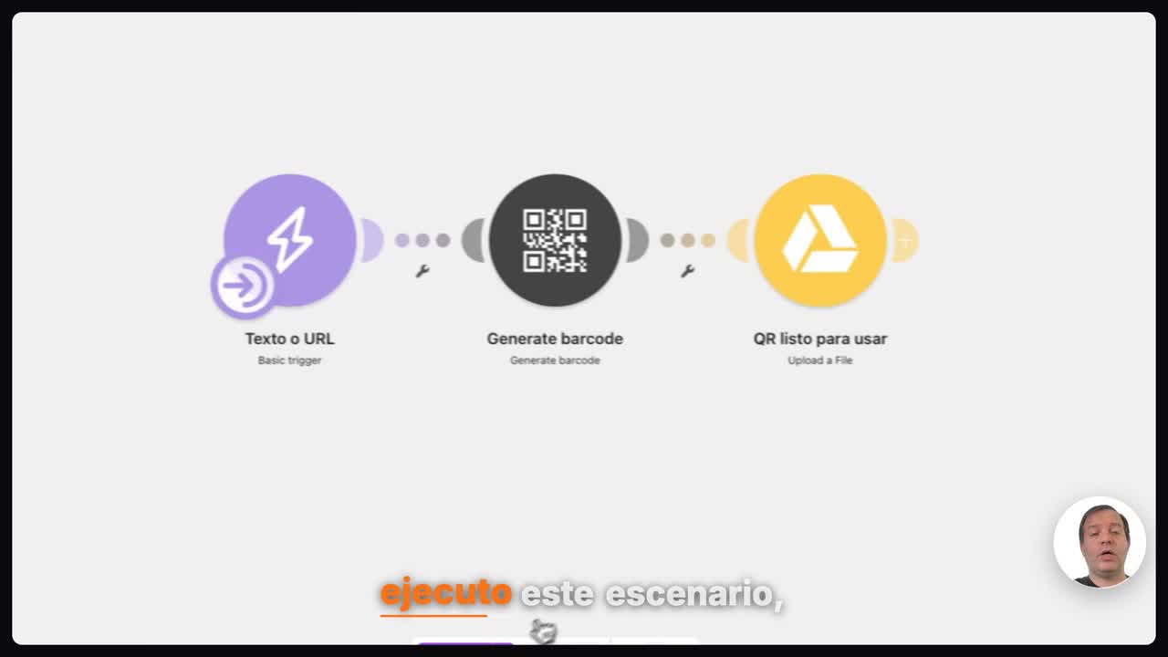 Ejecutar y verificar el resultado en Make