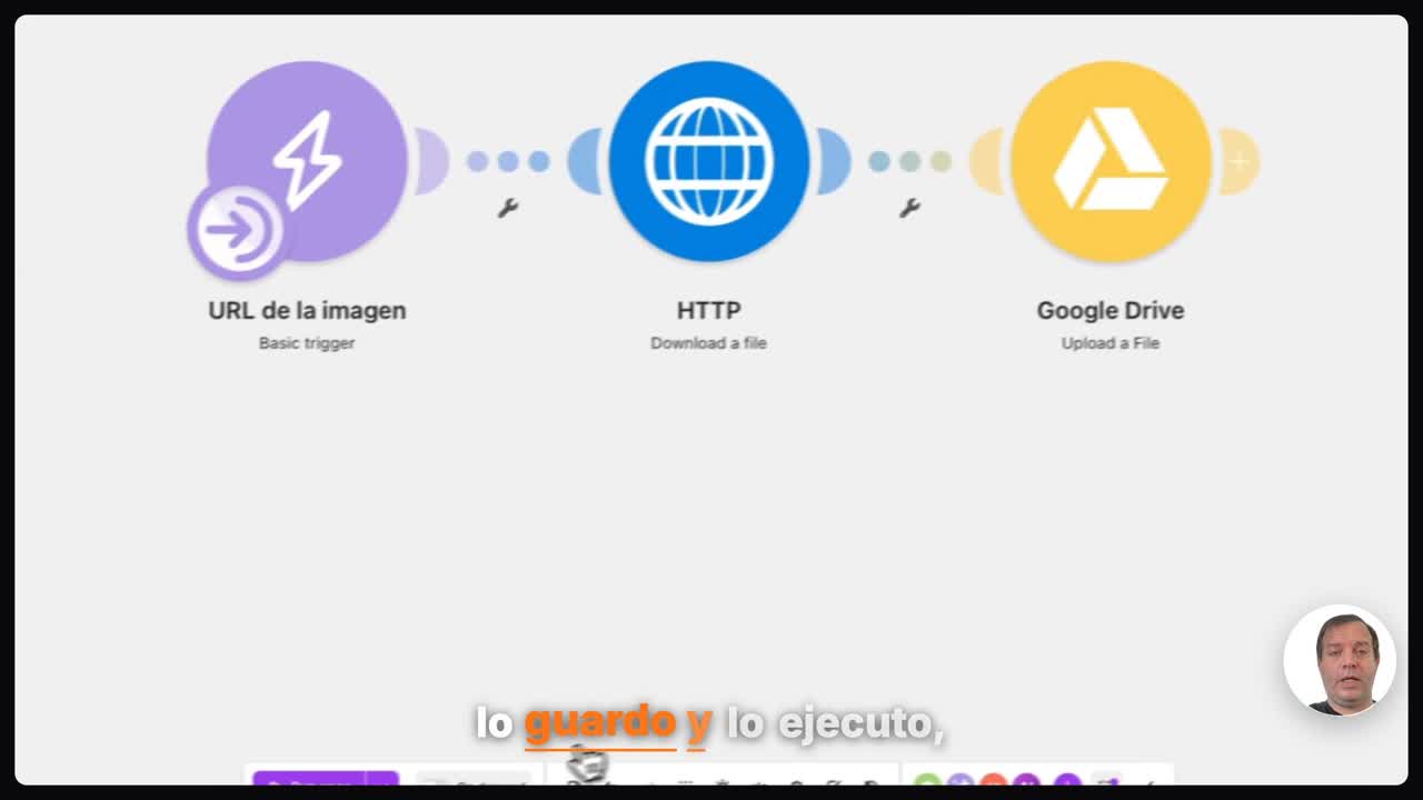 Ejecutar y verificar el resultado en Make